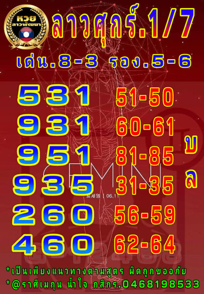 หวยลาววันนี้ 1-7-65 ชุดที่ (3)