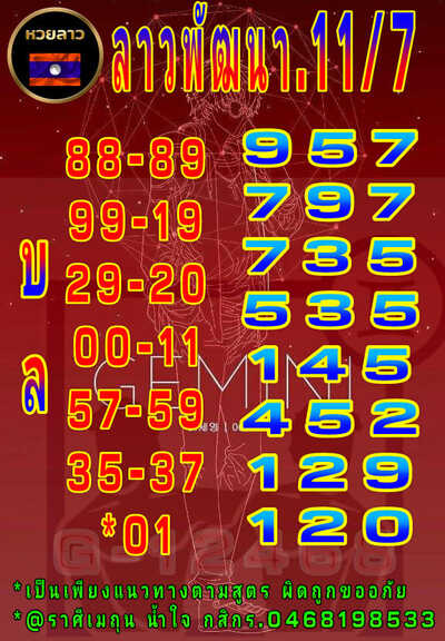 หวยลาววันนี้ 11-7-65 ชุดที่ (1)