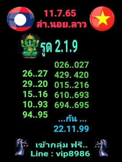 หวยลาววันนี้ 11-7-65 ชุดที่ (2)