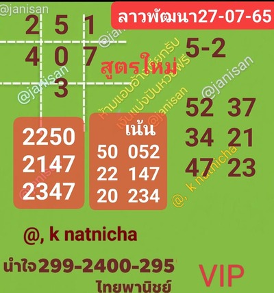 หวยลาววันนี้ 27-7-65 ชุดที่ (2)