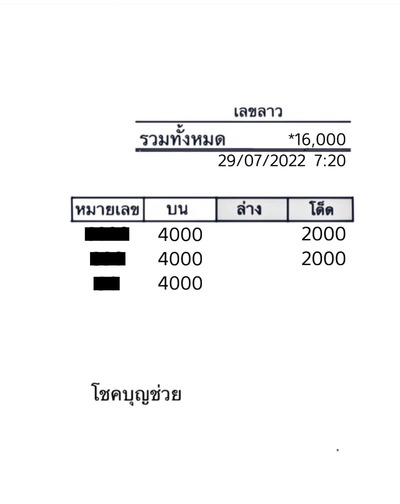 หวยลาววันนี้ 29-7-65 ชุดที่ (7)