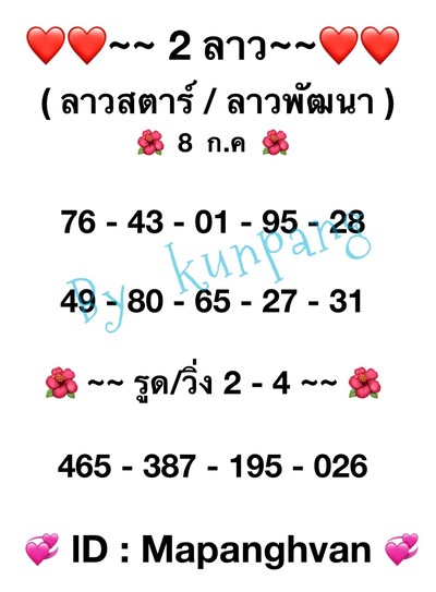 หวยลาววันนี้ 8-7-65 ชุดที่ (1)