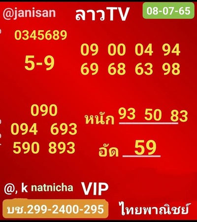 หวยลาววันนี้ 8-7-65 ชุดที่ (10)