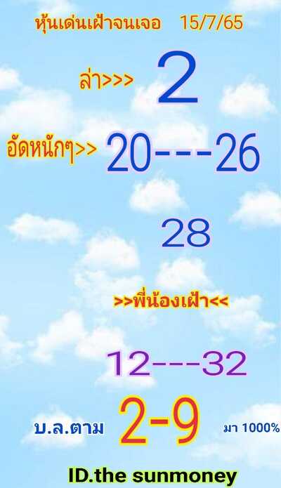 หวยหุ้นวันนี้ 15-7-65 ชุด (9)