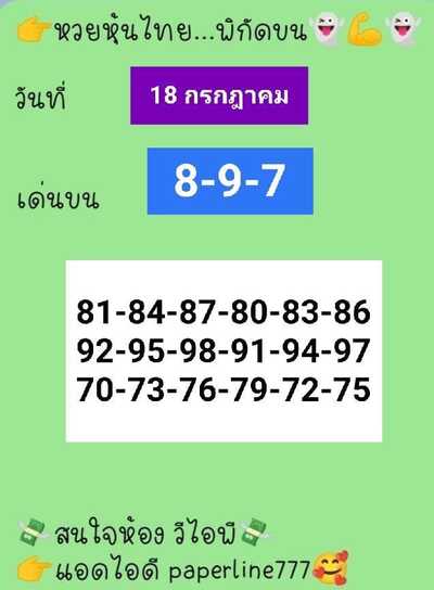 หวยหุ้นวันนี้ 18-7-65 ชุด (3)