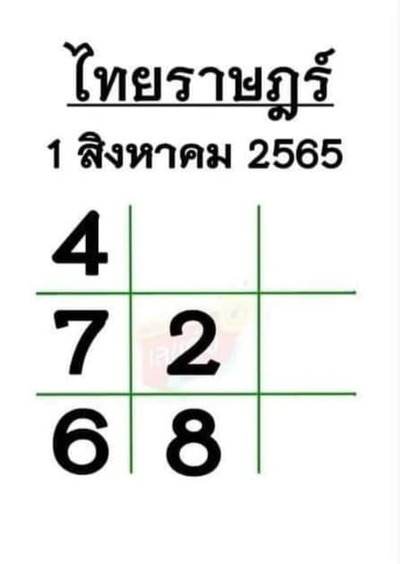 หวยไทยราษฎร์1-8-65