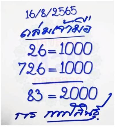 หวยกรกาฬสินธุ์-16-8-65