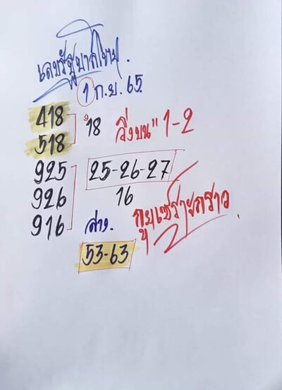 หวยกูยเซราะกราว-1-9-65