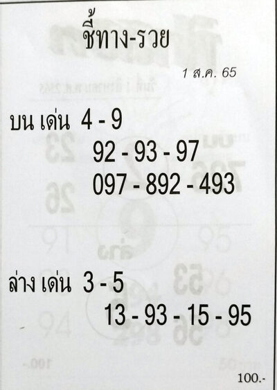 หวยชี้ทางรวย-1-8-65