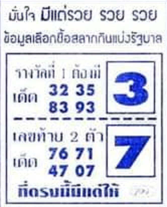 หวยมั่นใจ-มีแต่รวย 1-9-65