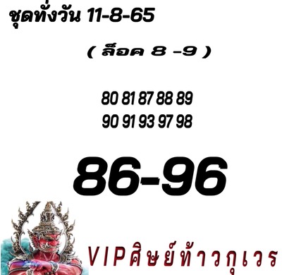 หวยหุ้นวันนี้ 11-8-65 ชุด (6)