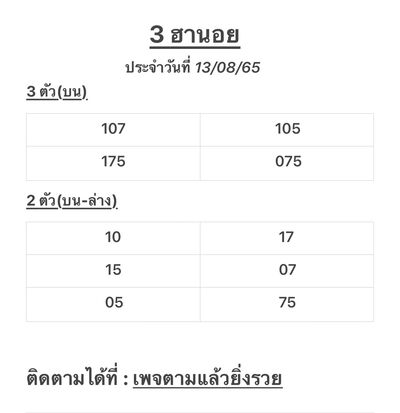 หวยฮานอยวันนี้ 13-8-65 ชุด (7)