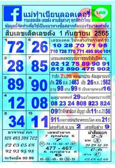 หวยแม่ทำเนียน-1-9-65