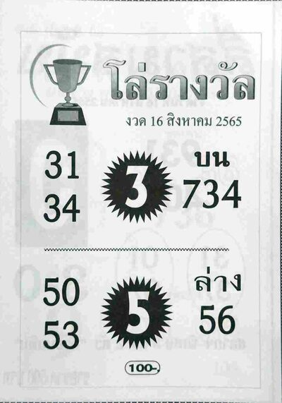 หวยโล่รางวัล-16-8-65