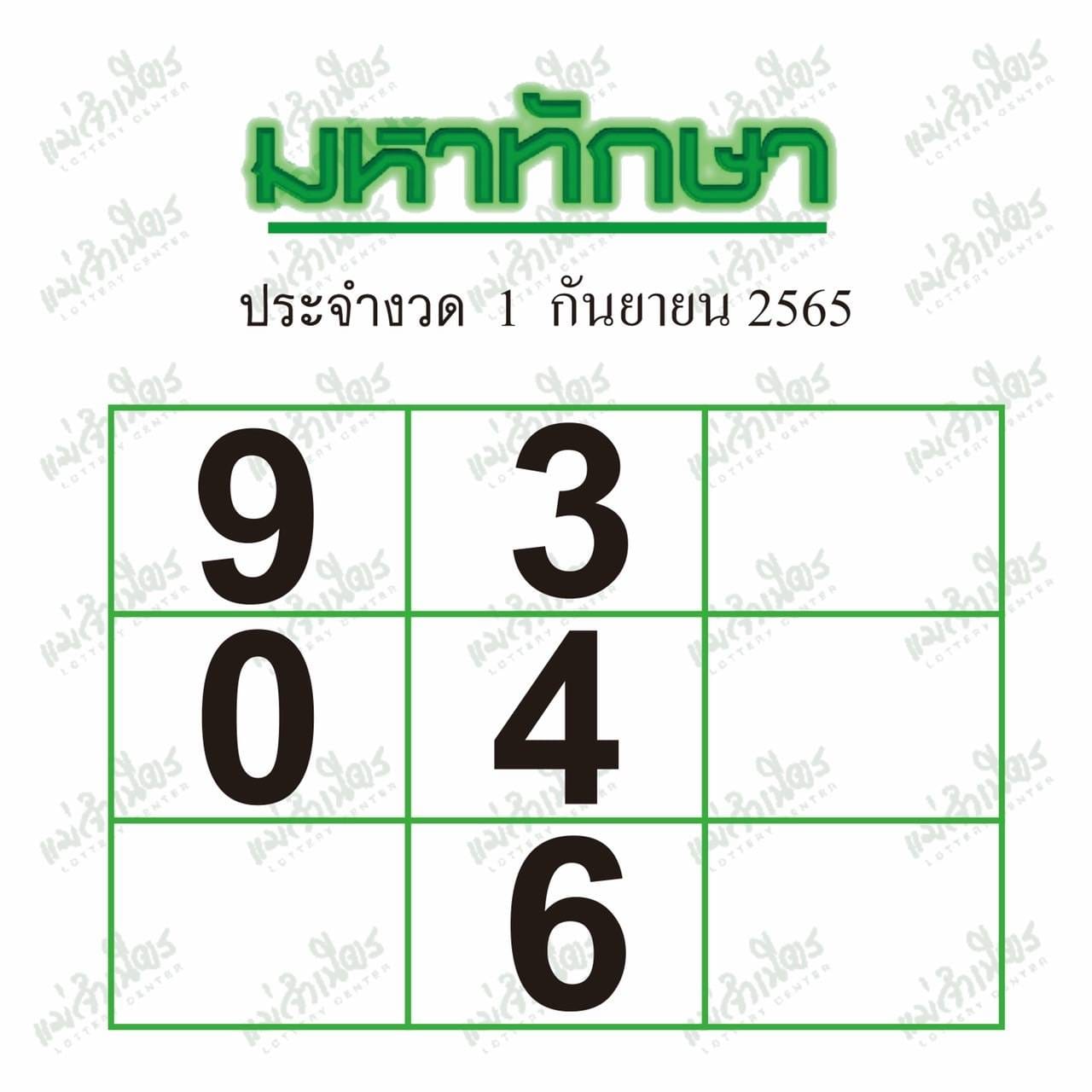 เลขมหาทักษา 1-9-65