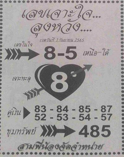 เลขเจาะใจลุงหวัง-1-9-65