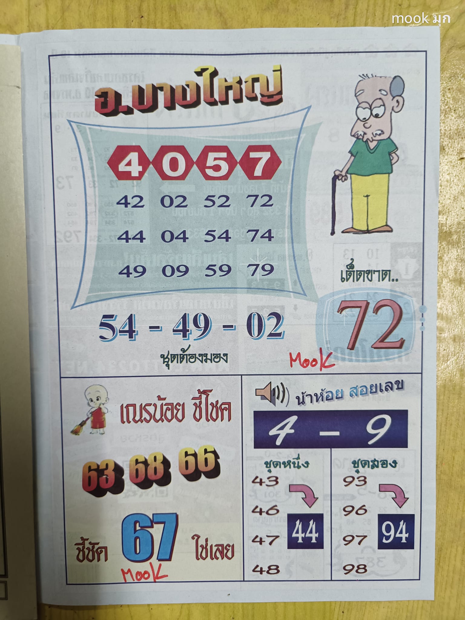 หวยบางใหญ่ 1-10-65