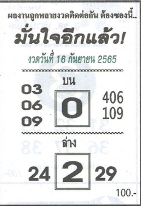 หวยมั่นใจอีกแล้ว 16-9-65