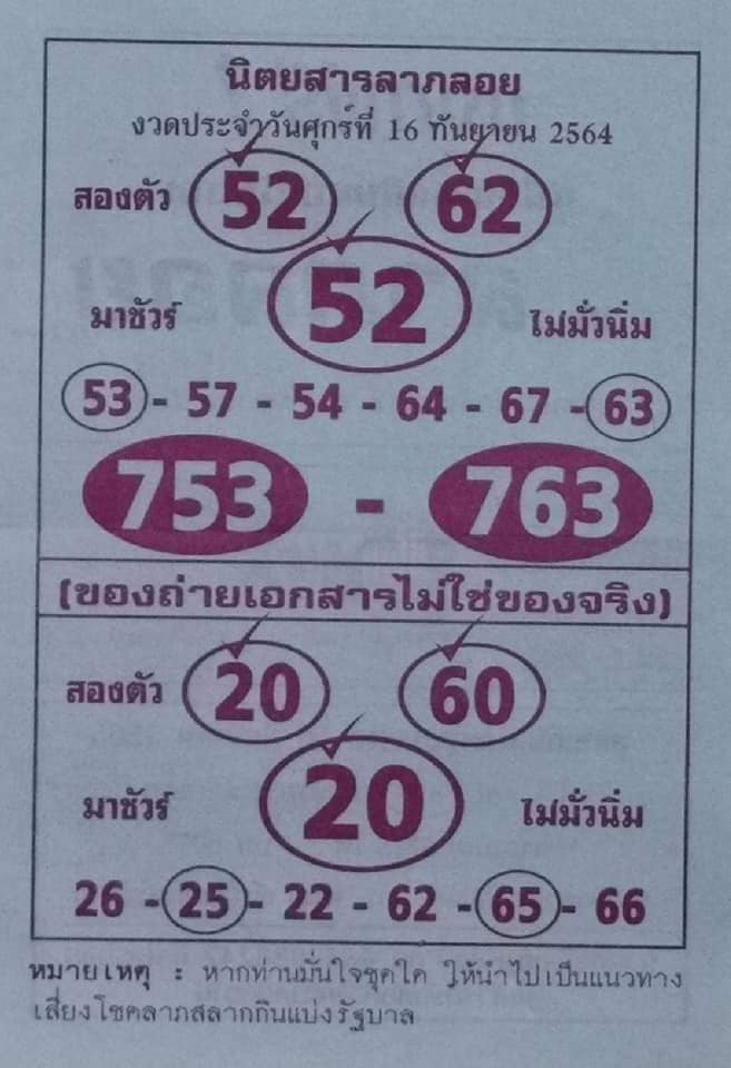 หวยลาภลอย-16-9-65