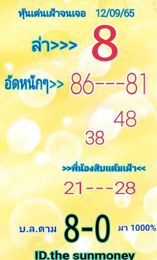 หวยหุ้นวันนี้ 12-9-65 ชุด (2)