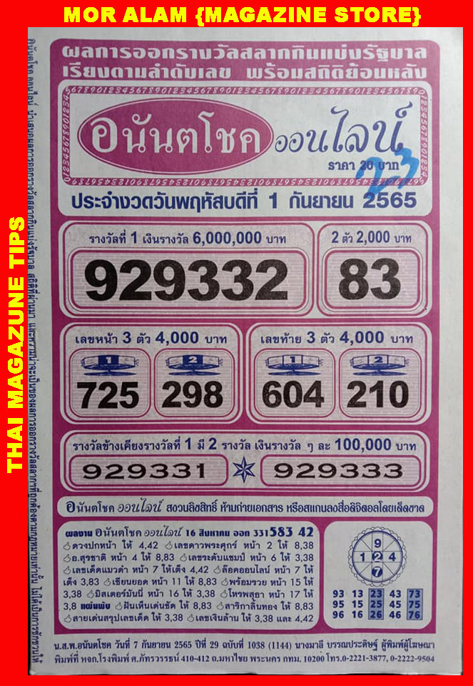 หวยอนันตโชค 16-9-65