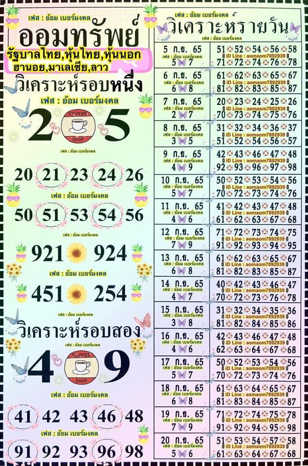 หวยฮานอยวันนี้ 12-9-65 ชุดที่ (11)