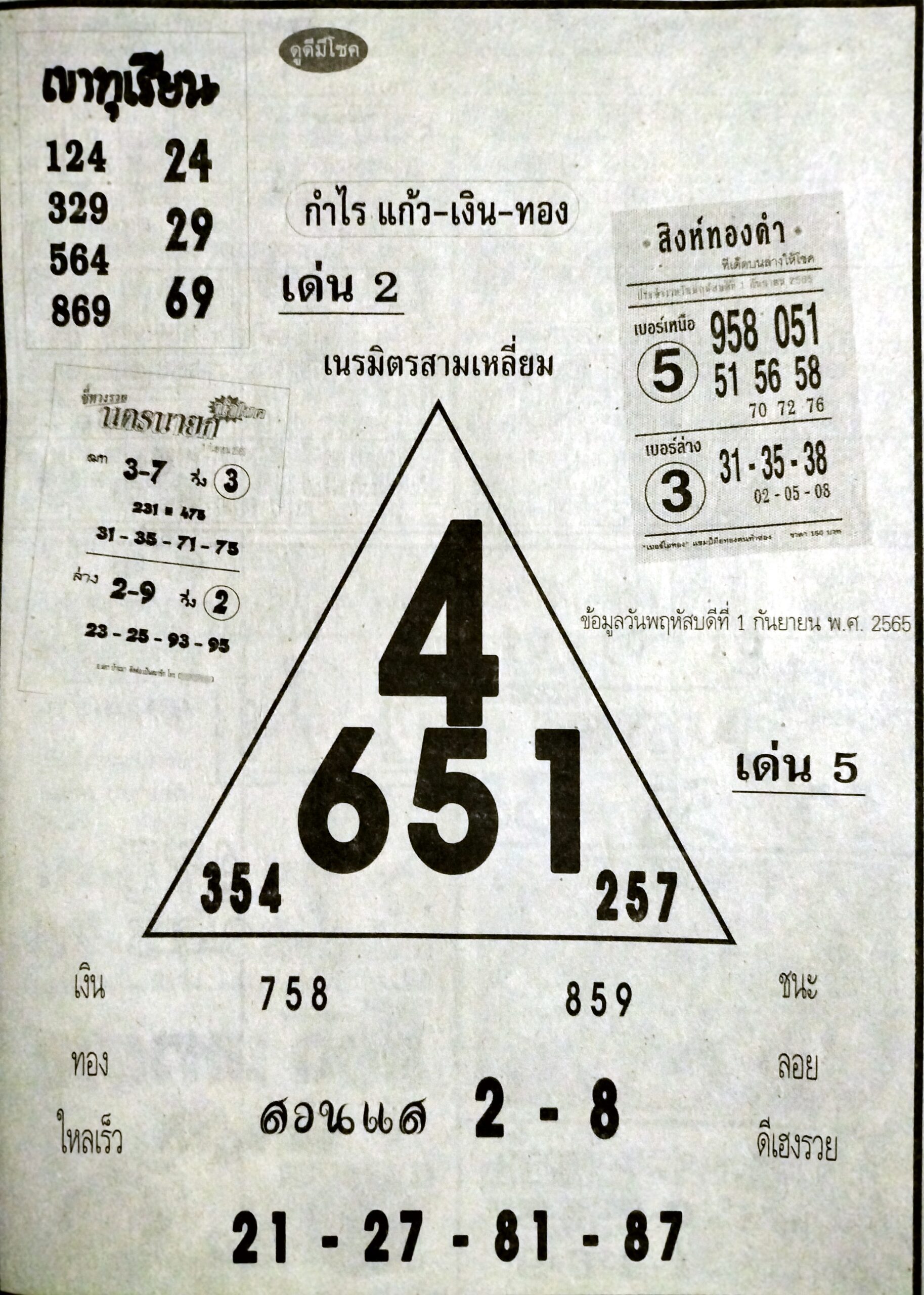 หวยเนรมิตสามเหลี่ยม 1-9-65