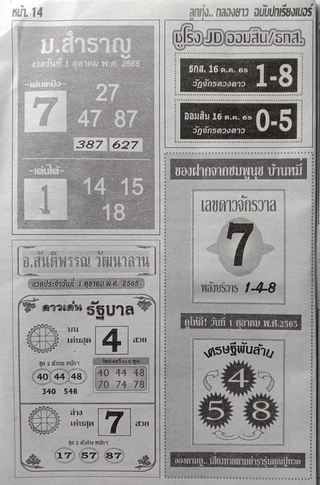 หวยเศรษฐีพันล้าน 1-10-65