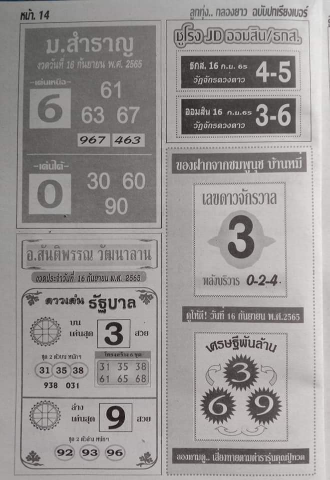 หวยเศรษฐีพันล้าน 16-9-65