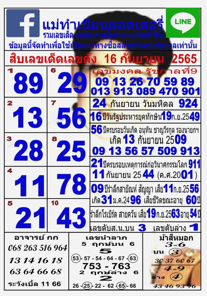 หวยแม่ทำเนียน 16-9-65