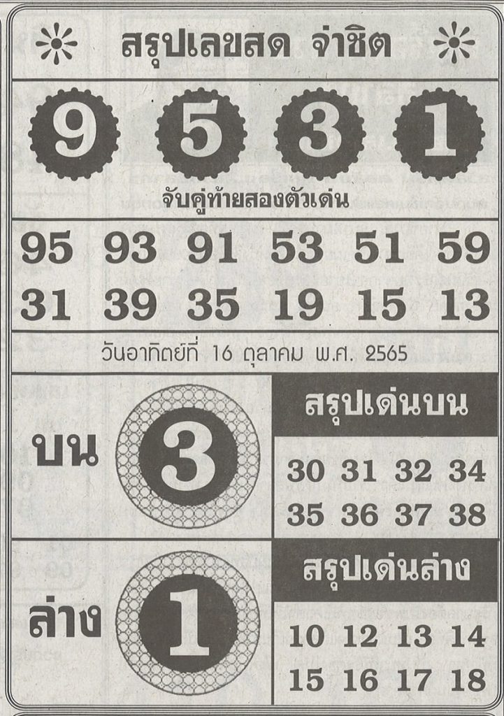 หวยจ่าชิต-1-11-65