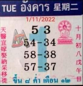 หวยปฏิทินไทย 1-11-65