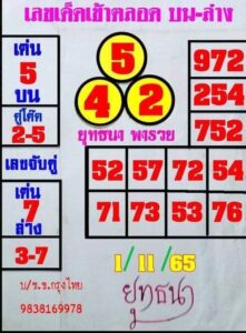 หวยยุทธนาพารวย 1-11-65