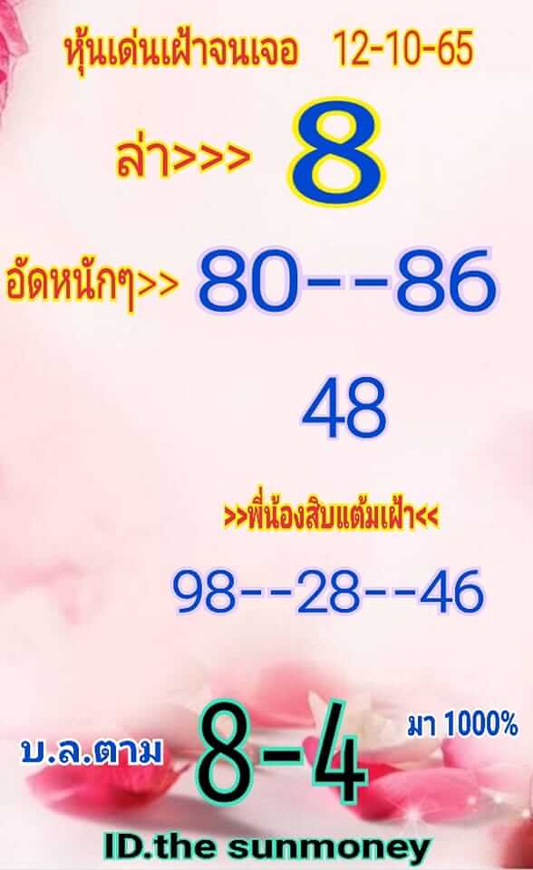 หวยหุ้นวันนี้ 12-10-65 ชุด (1)