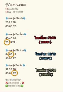 หวยหุ้นวันนี้ 14-10-65 ชุด (8)