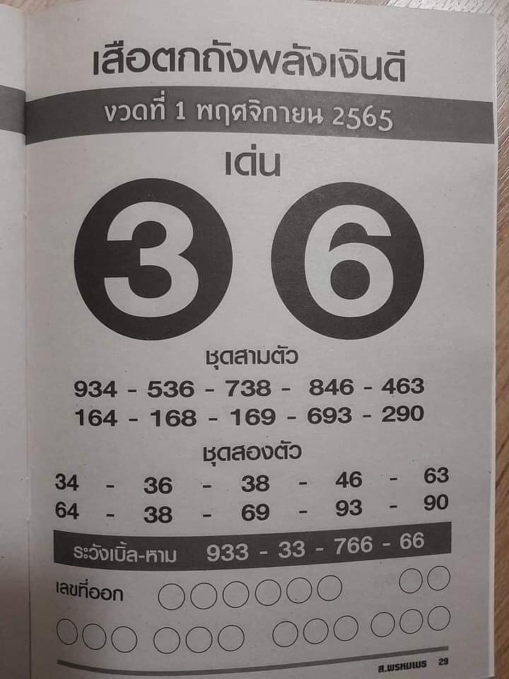 หวยเสือตกถัง-1-11-65