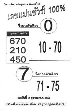 เลขแม่นชัวร์-16-10-65