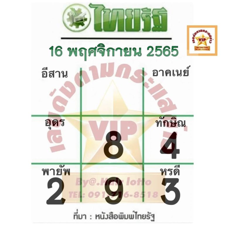 หวยไทยรัฐ-16-11-65
