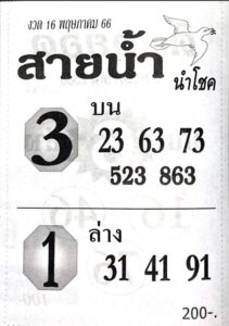 หวยสายน้ำ 16/5/66