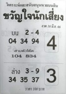 หวยขวัญใจนักเสี่ยง 16/6/66