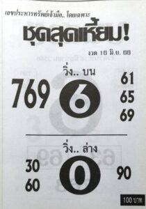 หวยชุดสุดเหี้ยม 16/6/66