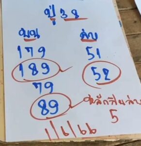 หวยเลขปู่ 1/6/66