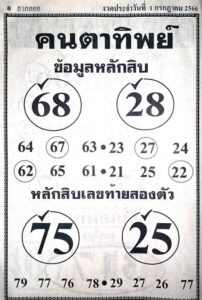 หวยคนตาทิพย์ 1/7/66