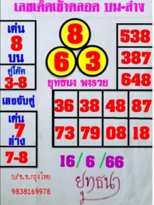 หวยยุทธนาพารวย 16/6/66