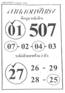 หวยลาภลอยฟันธง 31/7/66