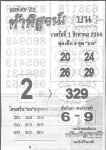 หวยพิสูจน์หวยบน 31/7/66