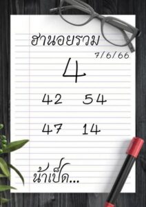 หวยฮานอยวันนี้ 7/6/66 ชุดที่ 10