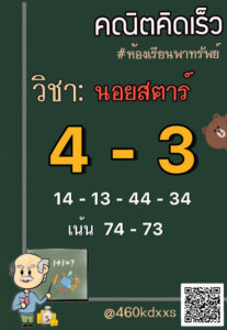 หวยฮานอยวันนี้ 7/6/66 ชุดที่ 3