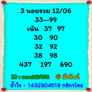 หวยฮานอยวันนี้ 12/6/66 ชุดที่ 3