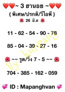 หวยฮานอยวันนี้ 26/6/66 ชุดที่ 9